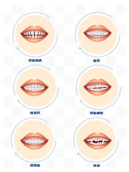 产品实物免抠元素与牙科美容实拍图大全 提升视觉营销的利器